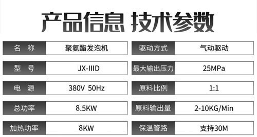 JX-IIID聚氨酯發(fā)泡(圖2) JX-IIID聚氨酯發(fā)泡(圖2)